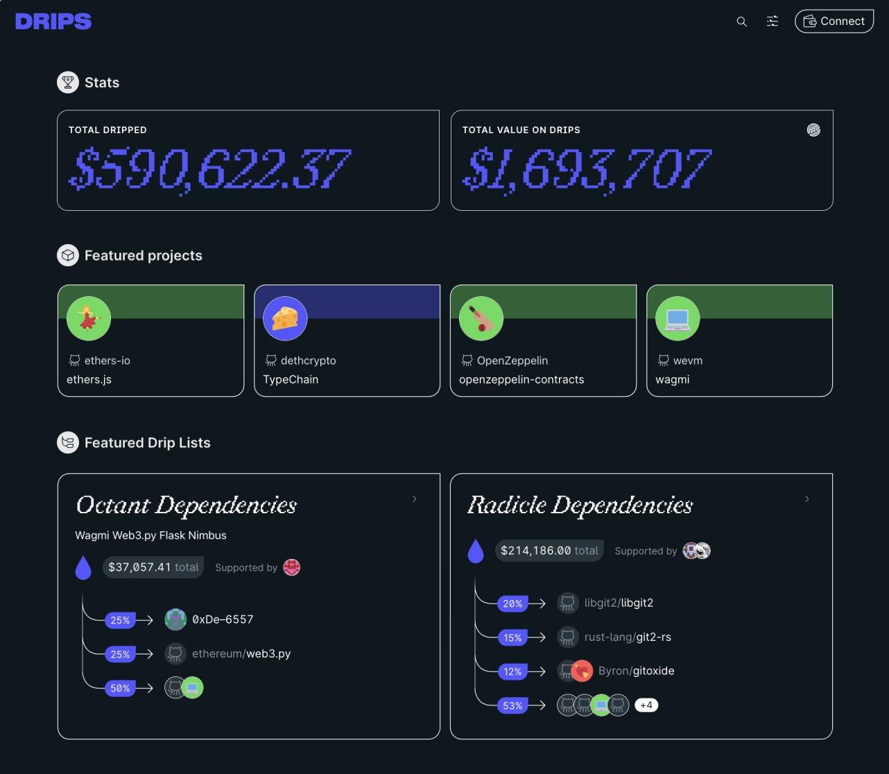 Screenshot 2 of DRIPS showing the application interface